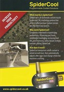 Spidercool programmable Coolant